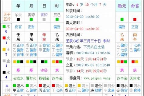 12月出生五行|生辰八字算命、五行喜用神查询（免费测算）